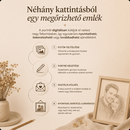 Egyedi portré